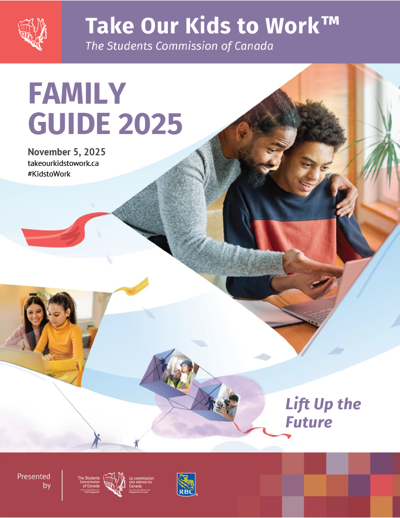 Description of image