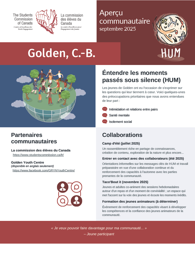 Que se passe-t-il à Golden ?